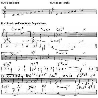 Kytarová dílna XXIX - Jazzové standardy (17)