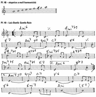Kytarová dílna XXX - Jazzové standardy (18)