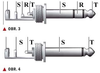 OBR. 3 a OBR. 4