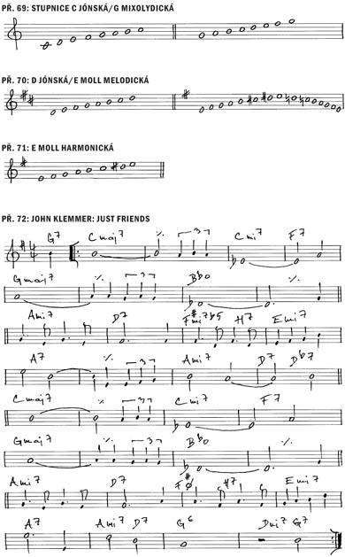 Kytarová dílna XXXIX - jazzové standardy (27)