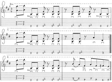 Rock Guitar Workshop XXXIII - Backlide Riffs III (7string)