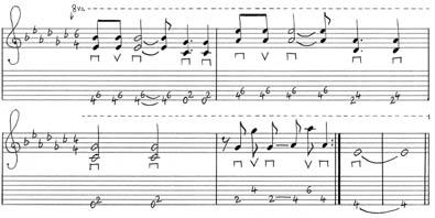 Rock Guitar Workshop XXXIII - Backlide Riffs III (7string)