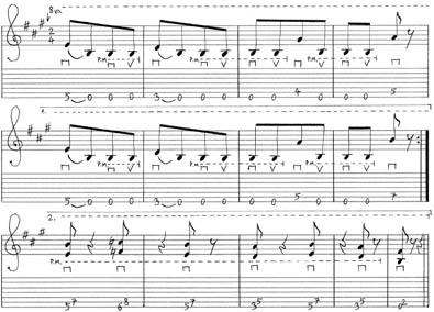 Rock Guitar Workshop XXXIII - Backlide Riffs III (7string)