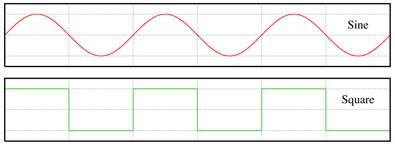 Sound Design V - oscilátor