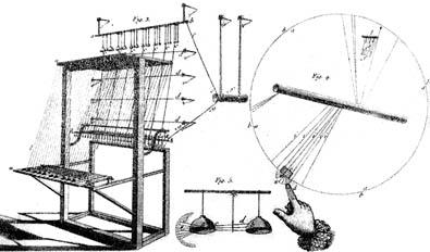 Elektrofony II - do historie elektromechanických nástrojů