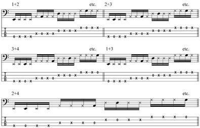 Bass Café VIII - perkuse na base