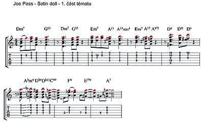 Hudební patologie XXXI - Joe Pass - Satin Doll