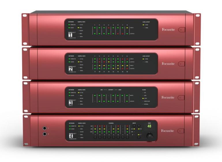 Focusrite REDNET: ethernet profesionální audiosystém