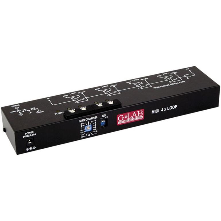 G-LAB: MIDI 4X LOOPER 
