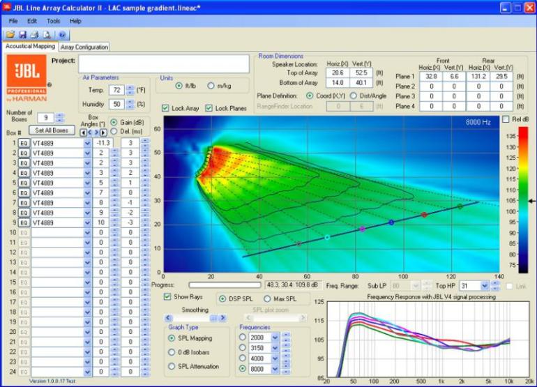 Nová verze softwaru JBL Line Array Calculator II, verze 1.1 nabízí spoustu nových funkcí pro uživatele systému VERTEC