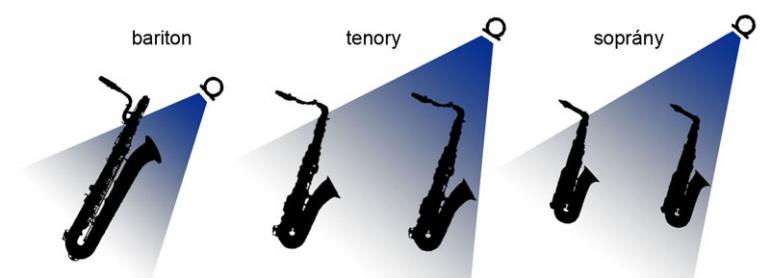 Zoufalý aranžér XXIII - saxofony