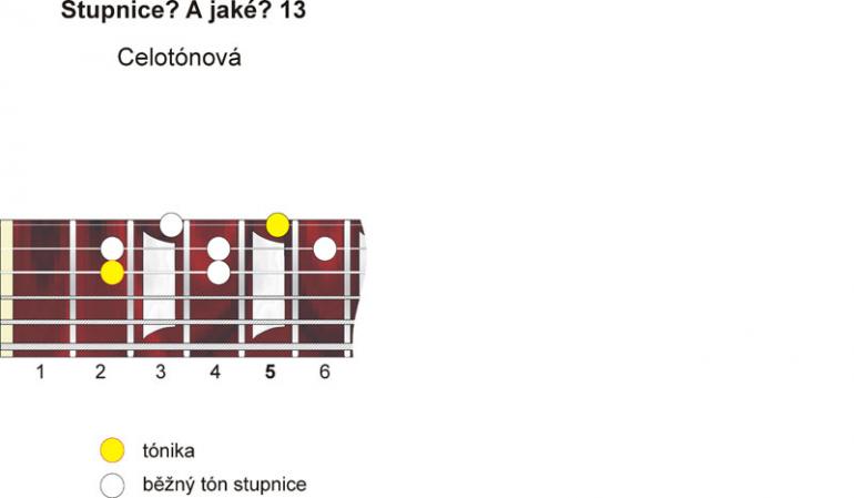 Stupnice? A jaké? XIII. - Celotónová