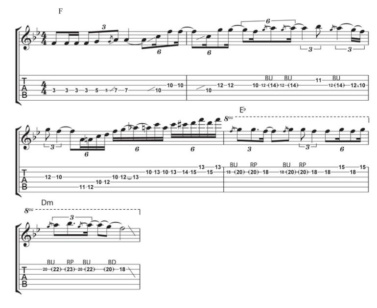 Hudební patologie LIV - Steve Lukather - Rosanna (solo part 1)