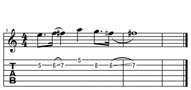 Uvádění jazzových prvků do sólování pro rockové muzikanty - workshop