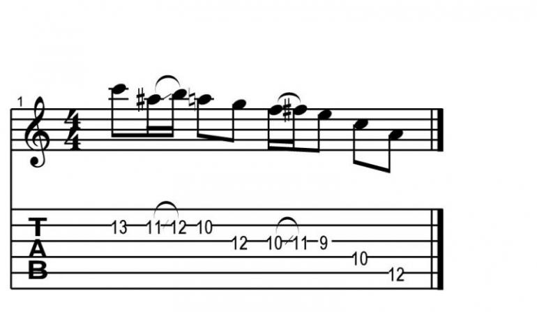 Uvádění jazzových prvků do sólování pro rockové muzikanty - workshop