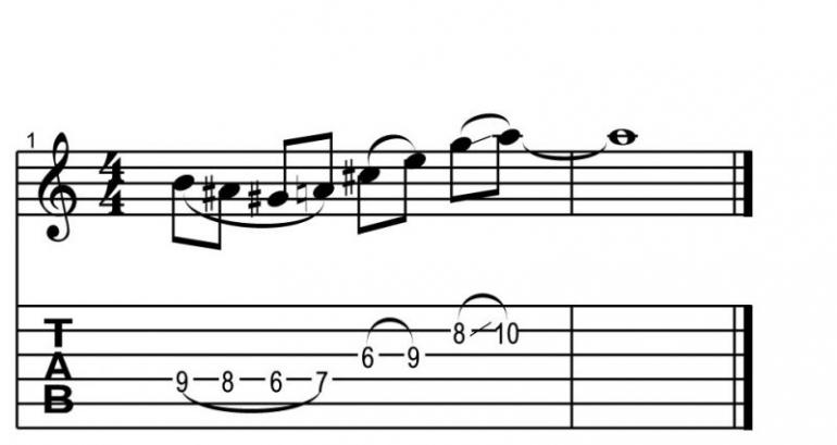 Uvádění jazzových prvků do sólování pro rockové muzikanty - workshop