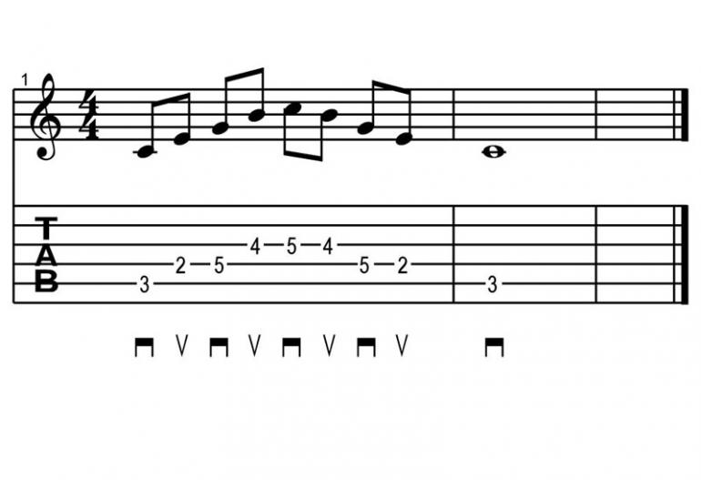 Uvádění jazzových prvků do sólování pro rockové muzikanty - workshop