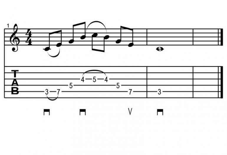 Uvádění jazzových prvků do sólování pro rockové muzikanty - workshop