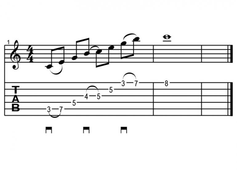 Uvádění jazzových prvků do sólování pro rockové muzikanty - workshop