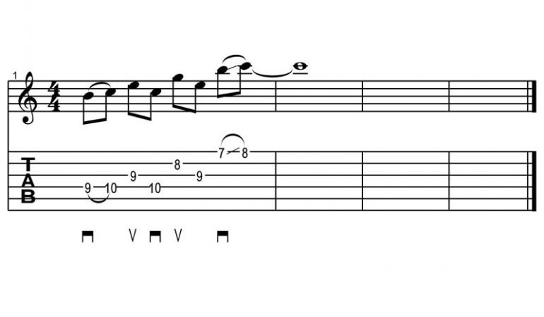 Uvádění jazzových prvků do sólování pro rockové muzikanty - workshop