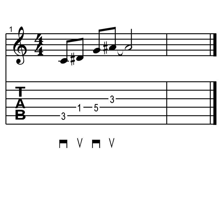 Uvádění jazzových prvků do sólování pro rockové muzikanty - workshop