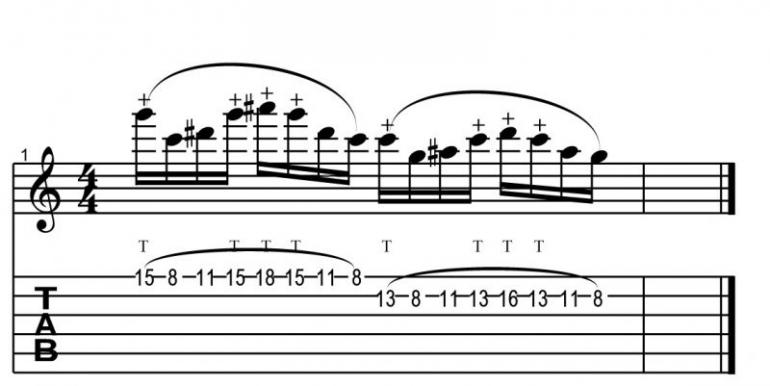 Uvádění jazzových prvků do sólování pro rockové muzikanty - workshop