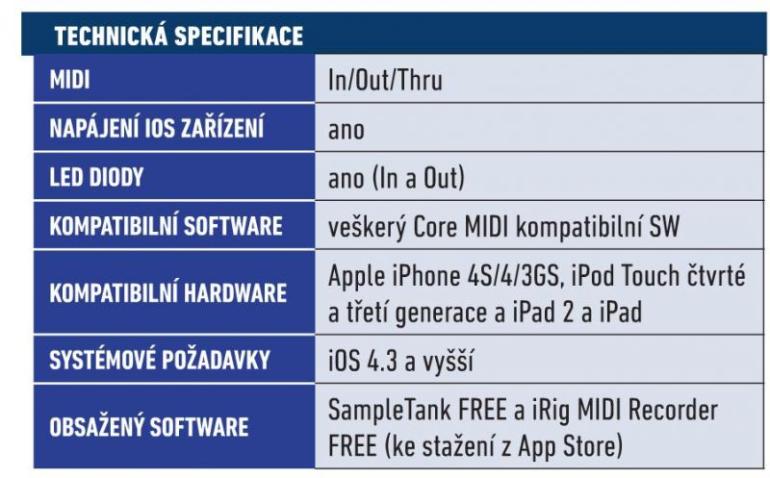 IK Multimedia iRig / MIDI převodník pro iVěci