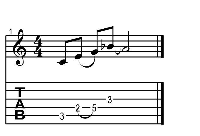 Uvádění jazzových prvků do sólování pro rockové muzikanty - workshop
