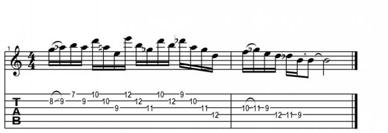 Uvádění jazzových prvků do sólování pro rockové muzikanty - workshop