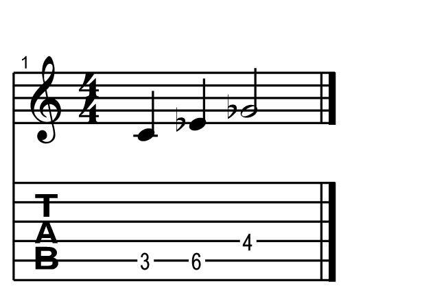 Uvádění jazzových prvků do sólování pro rockové muzikanty - workshop