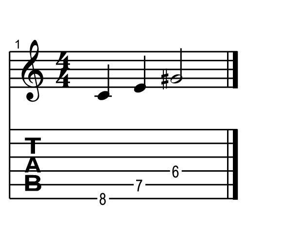 Uvádění jazzových prvků do sólování pro rockové muzikanty - workshop