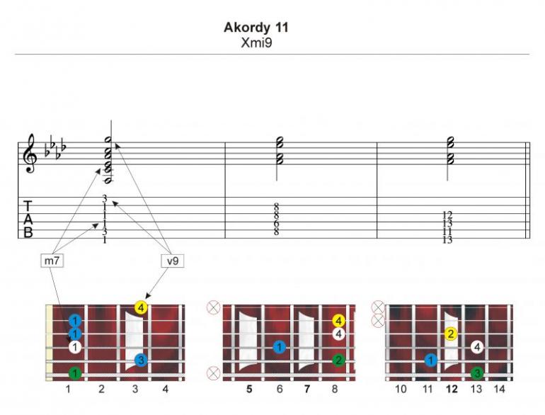Akordy? A jaké? 11. - Xmi9