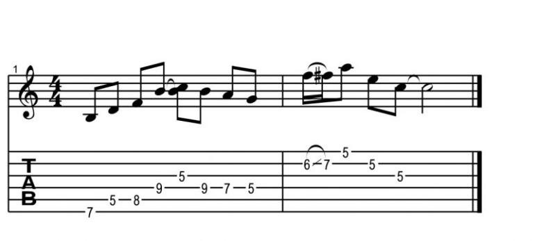 Uvádění jazzových prvků do sólování pro rockové muzikanty - workshop