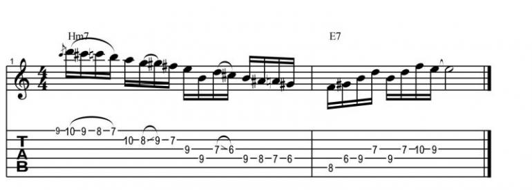 Uvádění jazzových prvků do sólování pro rockové muzikanty - workshop