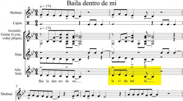 Mixy, které bychom měli znát! - Trsání v bříšku ’de mi aneb Baila dentro de mi