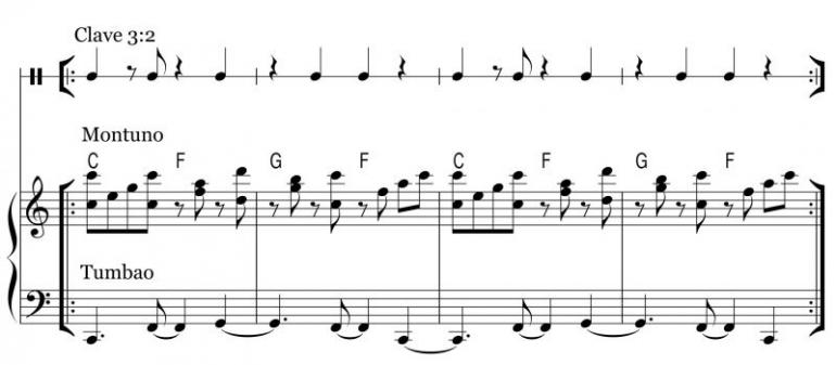 Obr. 4A