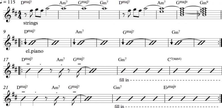 (Nejen) jazzové hraní pro mírně pokročilé VII - Aranžování II