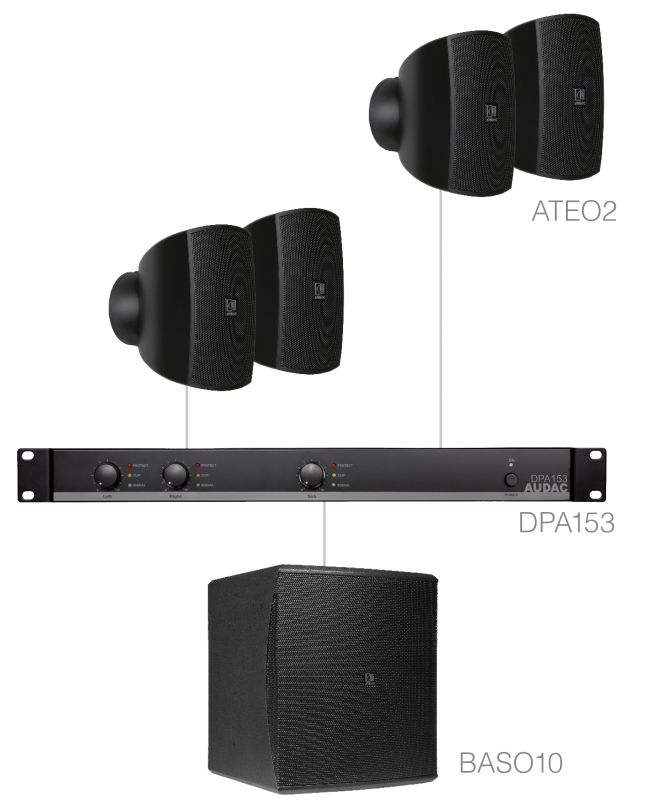 Audac: SUBLI2.5