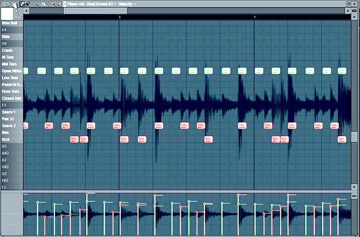 Signál z vybrané zvukové stopy zobrazený na pozadí  MIDI Editoru