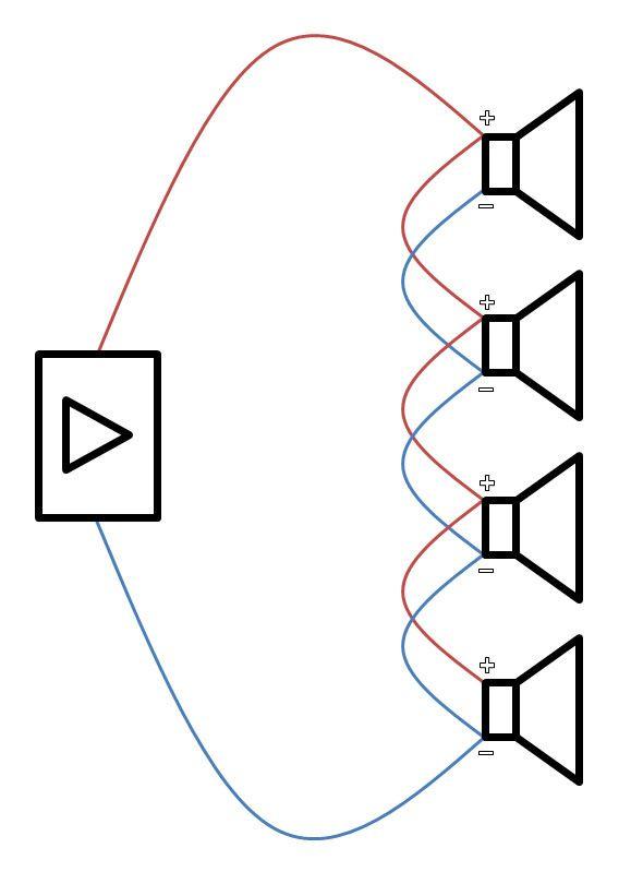 Paralelní zapojení reproduktorů