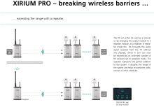 Neutrik: XIRIUM PRO