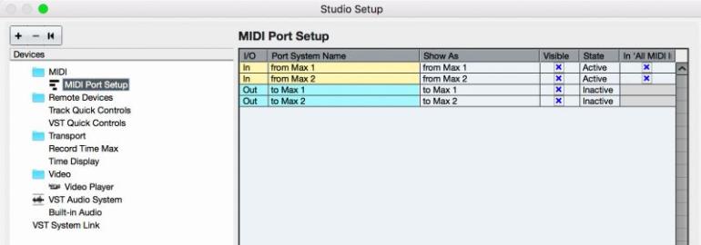Nebojte se funkcí v DAW - All MIDI Inputs