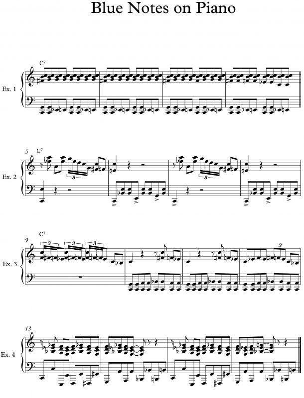 Rockové klávesy - Bluesové tóny na pianu