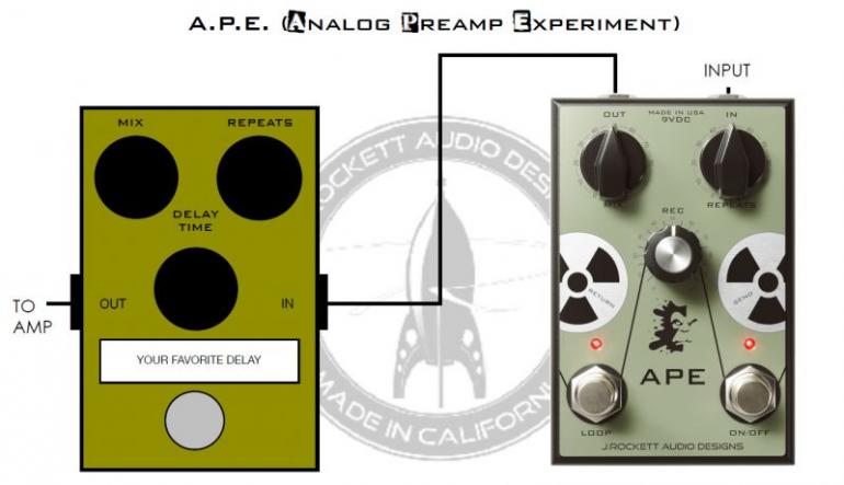 J. Rockett Audio Designs: Analog Preamp Experiment