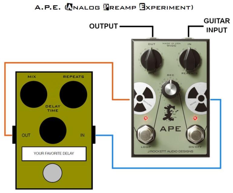 J. Rockett Audio Designs: Analog Preamp Experiment