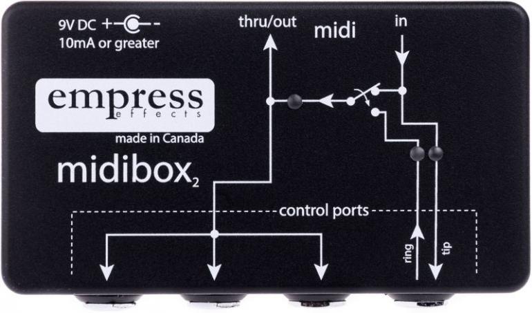 EMPRESS EFFECTS: Midibox2