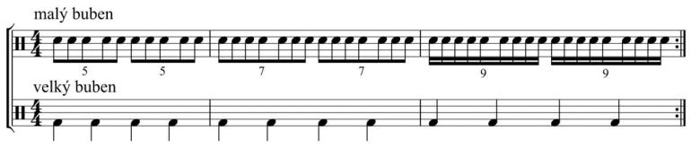 Bubnoštěky - triola, kvintola, sextola, septola, nonola a jiné vylomeniny