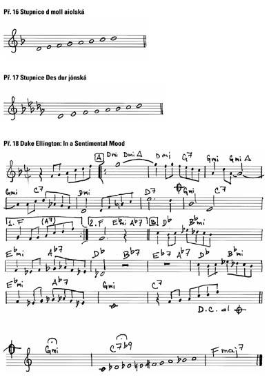 Kytarová dílna XVIII - jazzové standardy(6)