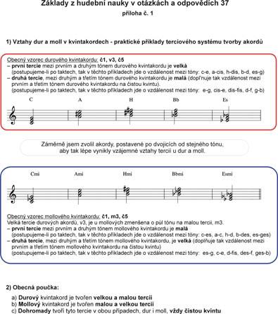 Základy z hudební nauky v otázkách a odpovědích - Téma č. 9: Akordy (6. část)