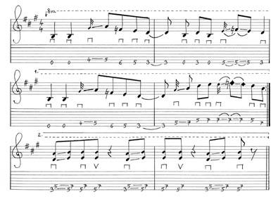 Rock Guitar Workshop XXXII - Backlide Riffs II (7-string)